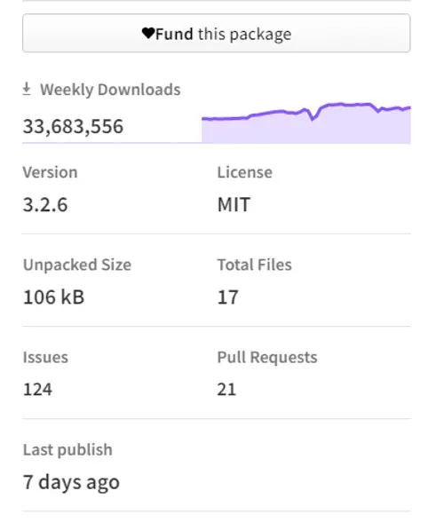 NPM official page